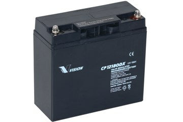 Vision Batteri