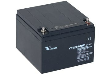 Vision Batteri