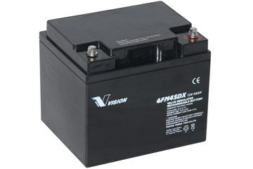 Vision Batteri