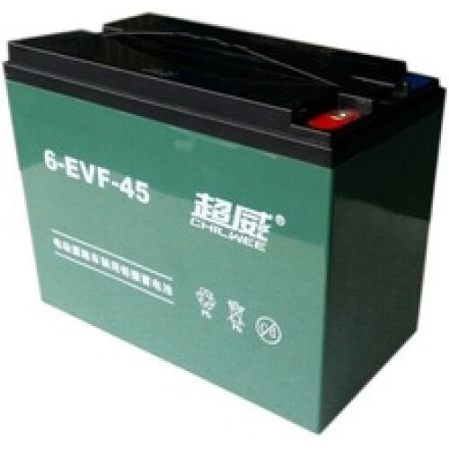 Vision Batteri