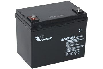 Vision Batteri