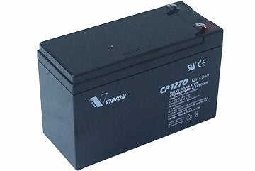 Vision Batteri
